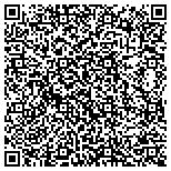 QR code with Copperstone Property Management Inc contacts