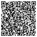QR code with Natures Best contacts