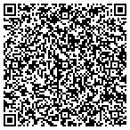 QR code with Iron Gate Business Management Inc contacts