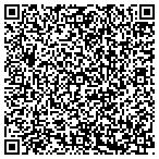QR code with The Butchers Block Meat Market LLC contacts