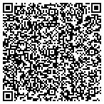 QR code with Mens Workshop-Rochester Rehabilitation Center contacts