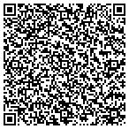 QR code with Red Lodge Apartments A Limited Partnership contacts