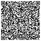 QR code with Plus Property Management of Redmond contacts