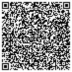 QR code with Spanish Fork Parks & Rec Department contacts