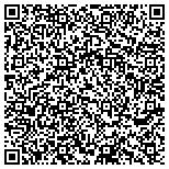 QR code with CLUnruh Real Estate & Property Management contacts