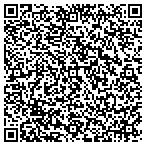 QR code with Delta Property Management Group LLC contacts