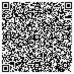 QR code with Fessler Business Solutions contacts