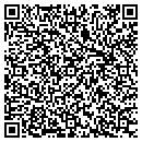 QR code with Malhana Farm contacts
