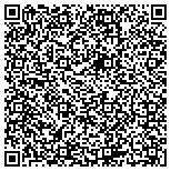 QR code with 1st Stuart Horse Artillery Battery Of Virginia Inc contacts