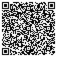 QR code with Fruitsetc contacts