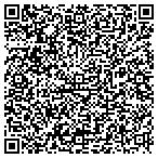 QR code with Loyalhanna Management Services LLC contacts