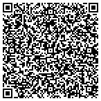 QR code with New River Gorge National Park Service contacts