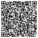 QR code with Ritter Park contacts
