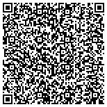 QR code with Petrill Construction Management LLC contacts