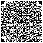 QR code with Juneau Parks & Recreation Department contacts