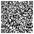 QR code with Rochester Meat Co contacts