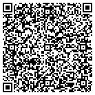 QR code with Moore's Sugar Shack & Pancake contacts