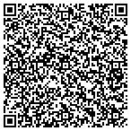 QR code with Brightstar Realty & Rentals contacts