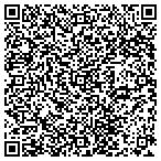 QR code with Utica Fruit Market contacts