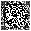 QR code with Swan Asset Management contacts