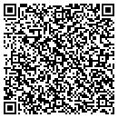 QR code with Mithcell Swimming Pool contacts