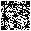 QR code with Career Resources contacts