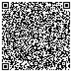 QR code with Smitty's Pool & Spa Service contacts