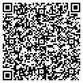 QR code with Richman Brothers contacts