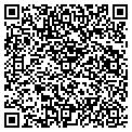 QR code with Southwest Pool contacts