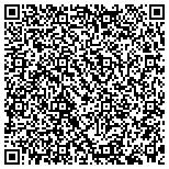 QR code with Keval Enterprise LLC Ta Maggie Moo's Incream And T contacts