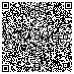 QR code with Advanced Resources And Development Inc contacts