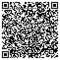 QR code with Jesse A Keller contacts