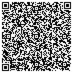 QR code with Texas Quality Meats Inc contacts