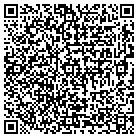 QR code with Are Business Solutions contacts