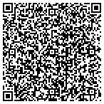 QR code with Kzf-Gresham Smith Medical Joint Venture LLC contacts