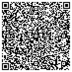 QR code with The Basketeria contacts