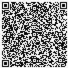 QR code with Momma Jeans Bb Meats contacts