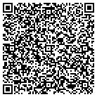 QR code with Mockingbird Hills Indoor Pool contacts