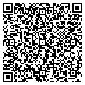 QR code with Euromodas Inc contacts