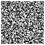QR code with Lou's PROFESSIONAL EDUCATION SERVICES contacts