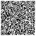 QR code with NM Property Experts LLC contacts