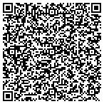 QR code with Instant Payday Network contacts