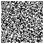 QR code with Integrated Risk & Safety Solutions L L C contacts
