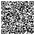 QR code with Hst contacts