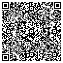 QR code with M & M Market contacts