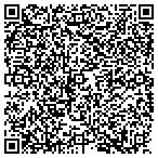 QR code with Kenneth Jones Property Management contacts