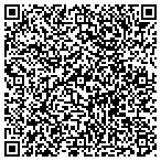 QR code with Martin Resource Management Corporation contacts