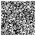 QR code with Praxis Group contacts