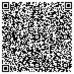 QR code with The Hungry Gator Meat Market contacts