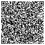 QR code with The Meat House of St Pete contacts